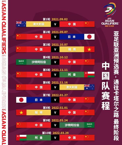 世界杯比赛表中国