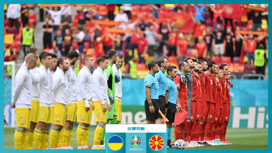 乌克兰vs北马其顿电视直播
