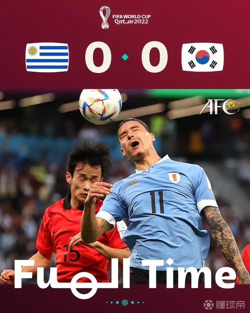 乌拉圭0-0韩国完整版