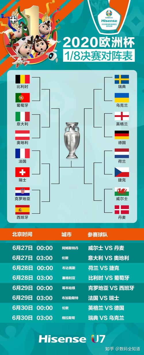 国足欧洲杯赛程2021赛程表