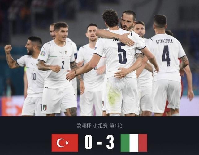 意大利土耳其比赛结果