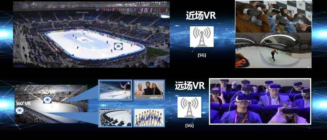 杭州亚运会直播电视怎么看