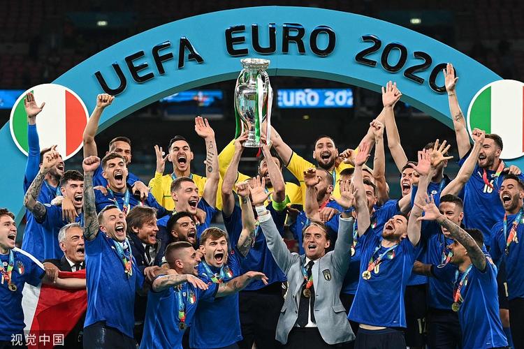 欧洲杯2021冠军