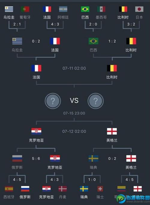 法国vs比利时比分预测