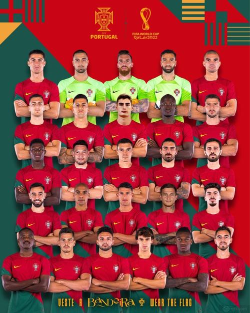 葡萄牙世界杯名单2022