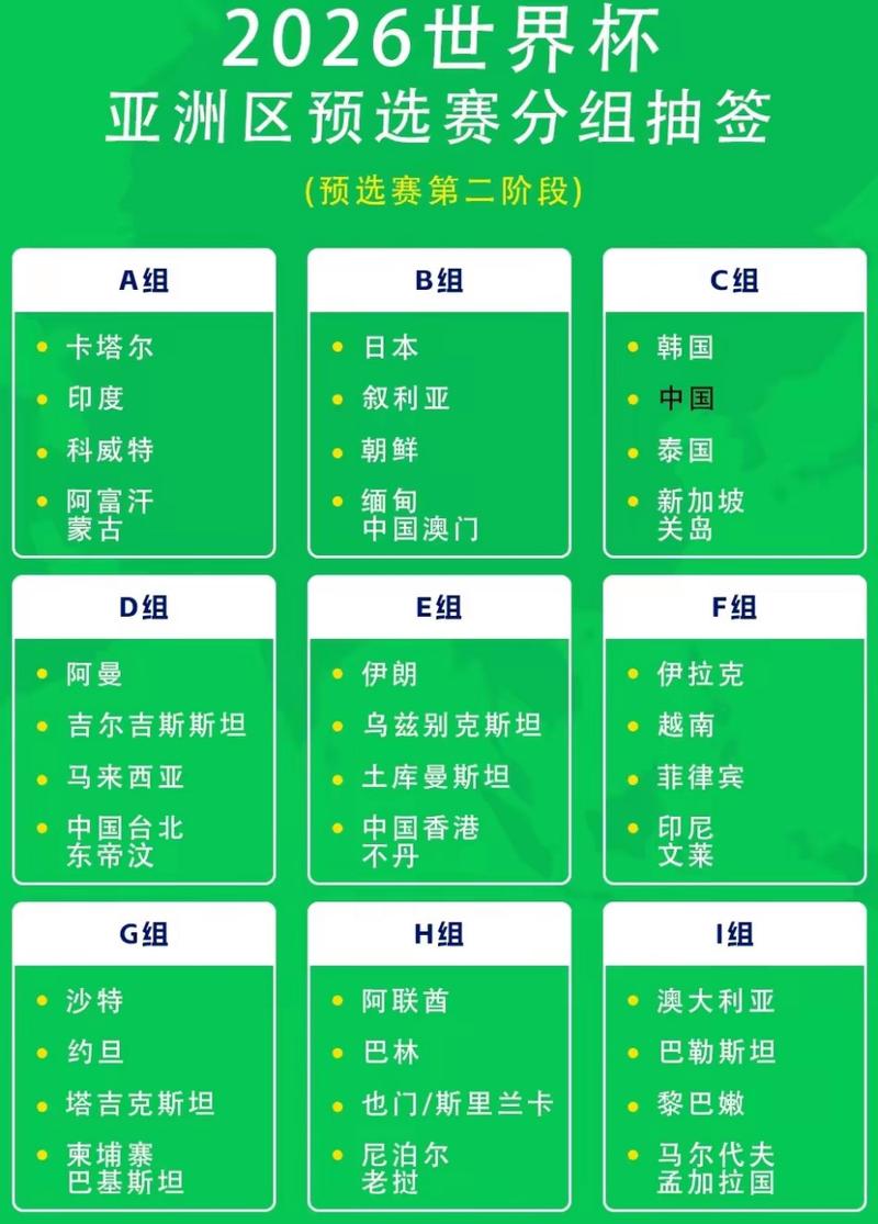 足球世界杯预选赛中国队赛程