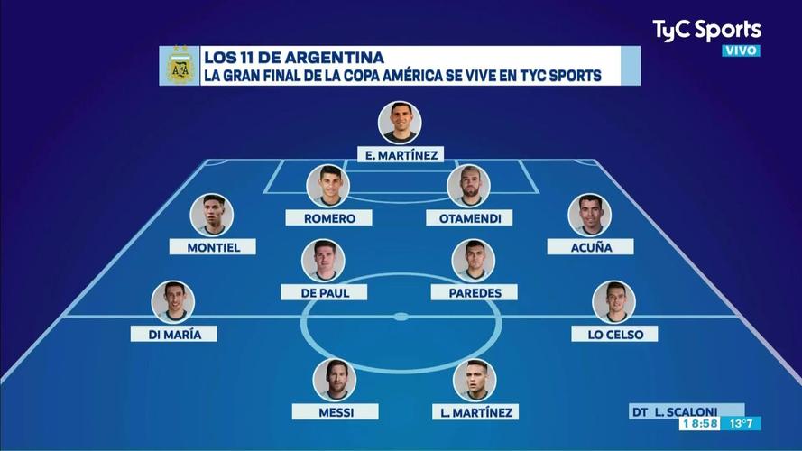 阿根廷世界杯大名单公布