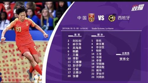 2015女足世界杯中国队名单